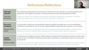 Preview image for the video "Global Conference 2020: Innovaciones dentro del contexto de COVID-19 en LATAM".